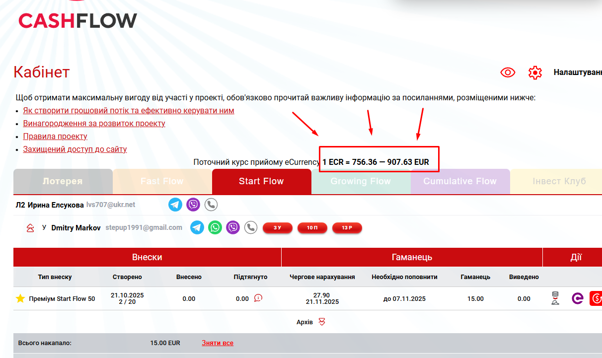 курс прийому eCurrency у стартовому потоці