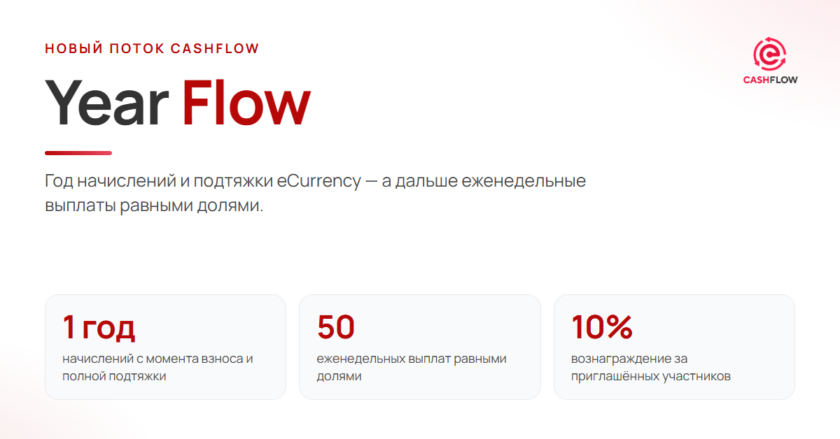 Year Flow (YF) — новый годовой поток CashFlow